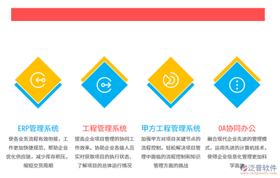 工程进销存软件 计算机软件开发的关键支撑