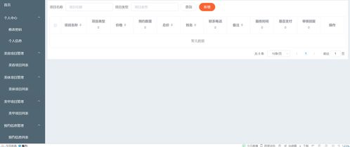 基于SSM框架的美容院预约管理小程序系统设计与实现